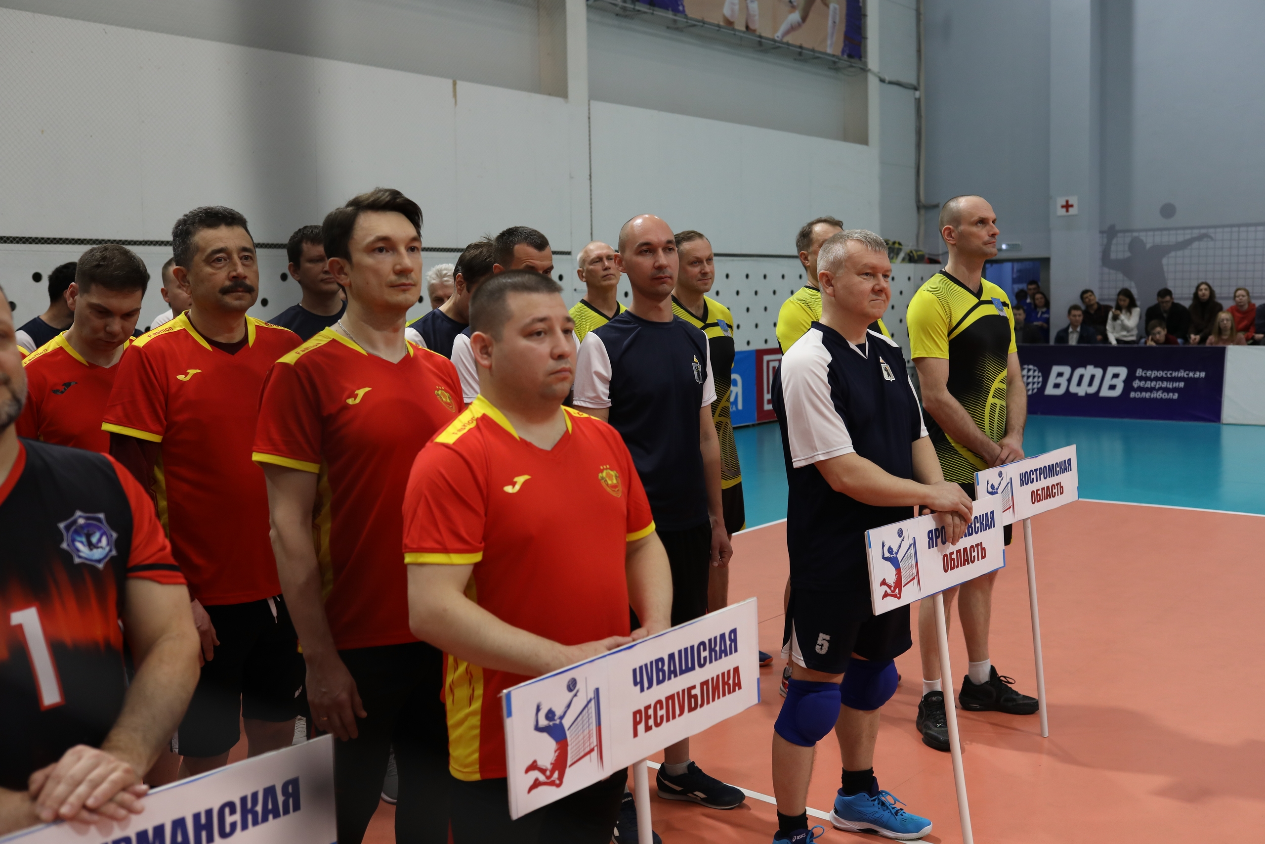 Построение команд